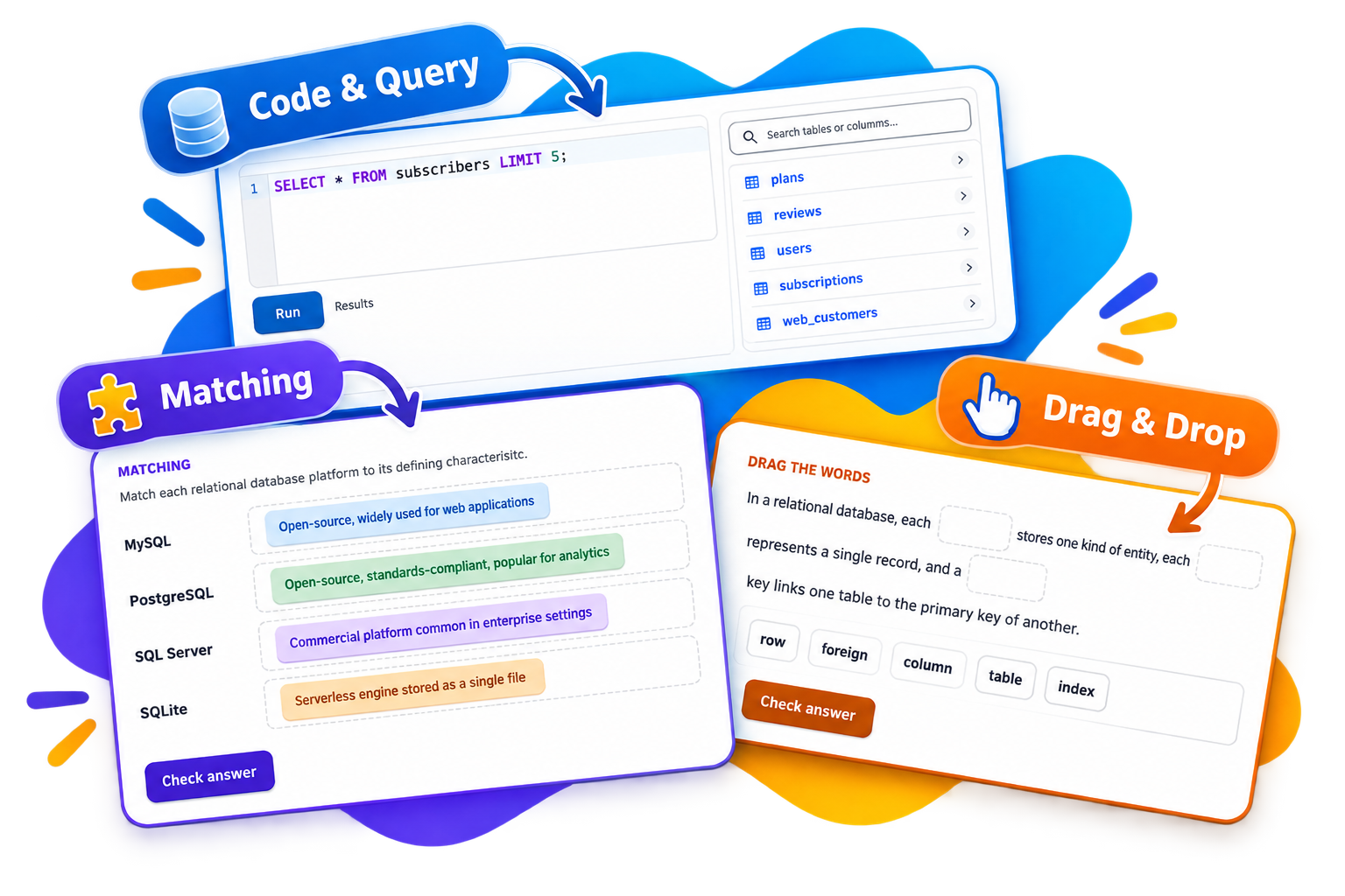 Three Learnvelo activities: an in-browser SQL editor, a matching exercise, and a drag-the-words exercise
